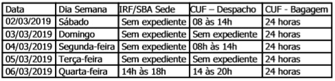 20190225SBA