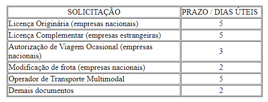 201910012