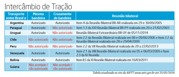 201910091