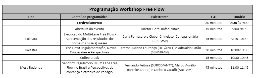 20231101 freeflowprog